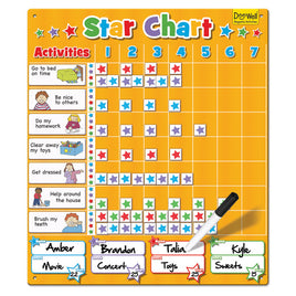 Fiesta Craft - Family Star Chart (Large)