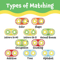 Popular Playthings - Monkey Match