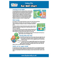 Fiesta Craft - Eat Well Chart