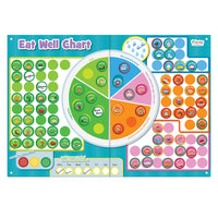 Fiesta Craft - Eat Well Chart