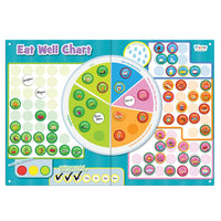 Fiesta Craft - Eat Well Chart