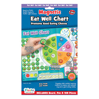 Fiesta Craft - Eat Well Chart