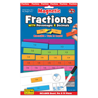 Fiesta Craft - Magnetic Fractions